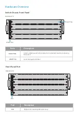 Предварительный просмотр 3 страницы FS NC8400 Series Quick Start Manual