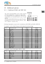 Предварительный просмотр 25 страницы FS OCS409 User Manual