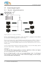 Предварительный просмотр 42 страницы FS OCS409 User Manual