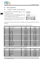 Предварительный просмотр 60 страницы FS OCS409 User Manual