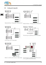 Предварительный просмотр 74 страницы FS OCS409 User Manual