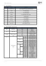 Preview for 11 page of FS PBX-C301 User Manual