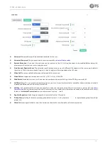 Preview for 22 page of FS PBX-C301 User Manual