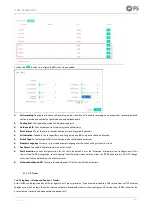 Предварительный просмотр 39 страницы FS PBX-C301 User Manual