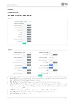 Предварительный просмотр 55 страницы FS PBX-C301 User Manual