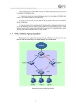 Предварительный просмотр 7 страницы FS PoE+ Series Configuration Manual