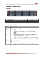 Предварительный просмотр 6 страницы FS RS-7188 Installation Manual