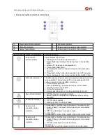 Предварительный просмотр 7 страницы FS RS-7188 Installation Manual