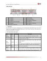 Предварительный просмотр 8 страницы FS RS-7188 Installation Manual