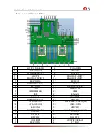 Предварительный просмотр 11 страницы FS RS-7188 Installation Manual