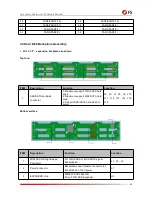 Предварительный просмотр 12 страницы FS RS-7188 Installation Manual