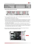 Предварительный просмотр 14 страницы FS RS-7188 Installation Manual