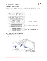 Предварительный просмотр 28 страницы FS RS-7188 Installation Manual