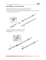 Предварительный просмотр 36 страницы FS RS-7188 Installation Manual