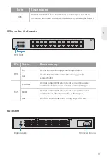 Preview for 12 page of FS S1900-24T Quick Start Manual