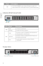 Preview for 21 page of FS S1900-24T Quick Start Manual