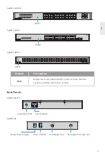 Preview for 6 page of FS S2800S Series Quick Start Manual