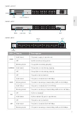 Preview for 8 page of FS S2800S Series Quick Start Manual