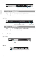 Preview for 19 page of FS S2800S Series Quick Start Manual