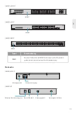 Preview for 20 page of FS S2800S Series Quick Start Manual