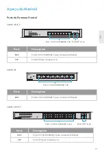 Preview for 32 page of FS S2800S Series Quick Start Manual