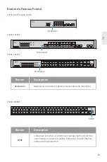 Предварительный просмотр 26 страницы FS S3150-8T2FP Quick Start Manual