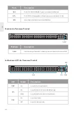 Preview for 25 page of FS S5500-48T6SP-R Quick Start Manual