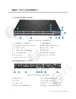 Предварительный просмотр 8 страницы FS S5800-48F4S Lnstallation Manual