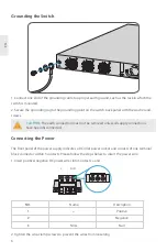 Preview for 7 page of FS S5850-24S2C-DC Quick Start Manual