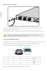 Preview for 31 page of FS S5850-24S2C-DC Quick Start Manual