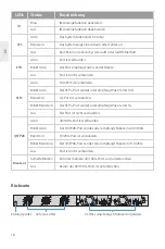 Preview for 19 page of FS S5850-24S2C Quick Start Manual