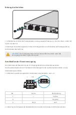 Preview for 31 page of FS S5850-24S2Q-DC Quick Start Manual