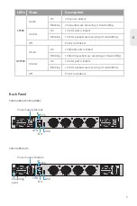 Предварительный просмотр 4 страницы FS S5850-48B8C Quick Start Manual