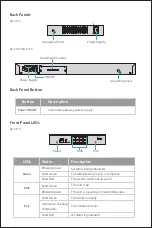 Предварительный просмотр 5 страницы FS SG-3110 Quick Start Manual