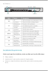 Предварительный просмотр 6 страницы FS SG-3110 Quick Start Manual