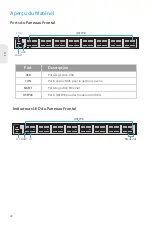 Preview for 23 page of FS T8550-32C Quick Start Manual