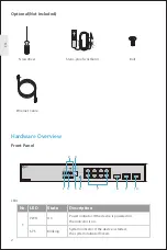 Preview for 3 page of FS TA2110-8GP Quick Start Manual