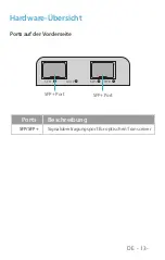 Preview for 14 page of FS UMC-2S Quick Start Manual