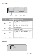 Preview for 15 page of FS UMC-2S Quick Start Manual