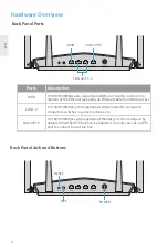 Preview for 3 page of FS WR-AX1800 Quick Start Manual