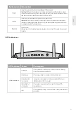 Preview for 4 page of FS WR-AX1800 Quick Start Manual