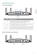 Preview for 14 page of FS WR-AX1800 Quick Start Manual