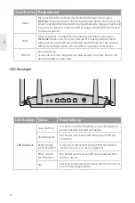 Preview for 15 page of FS WR-AX1800 Quick Start Manual