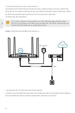 Preview for 17 page of FS WR-AX1800 Quick Start Manual