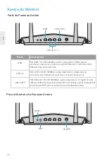 Preview for 25 page of FS WR-AX1800 Quick Start Manual