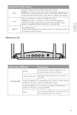 Preview for 26 page of FS WR-AX1800 Quick Start Manual