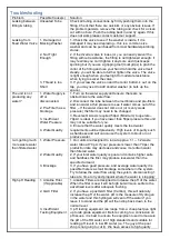 Предварительный просмотр 8 страницы FSA GT1-26-4 Manual