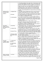 Предварительный просмотр 8 страницы FSA H1-EQ5AN Manual