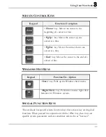 Preview for 49 page of FSC LM7W+ User Manual