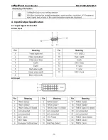 Предварительный просмотр 11 страницы FSC P20W-5 Service Manual